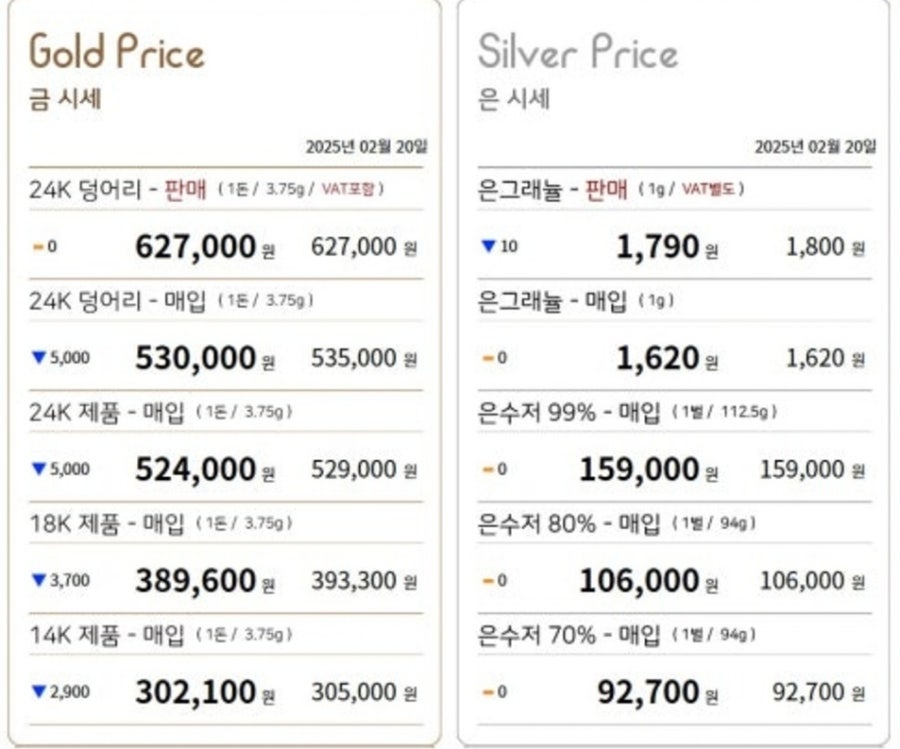 금한돈 이미지