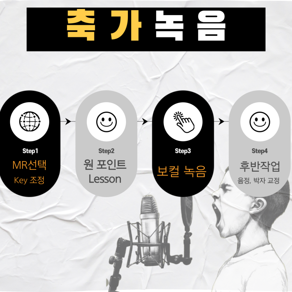 KBMA 콘텐츠미디어 이미지