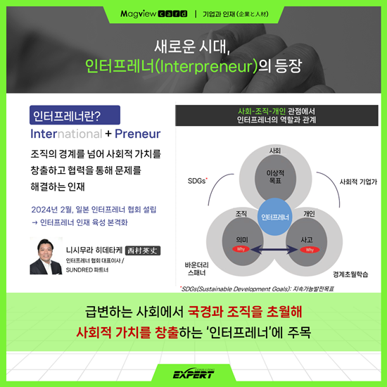 인터컨설팅 이미지