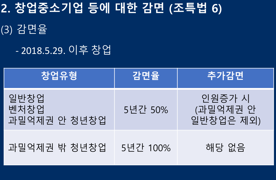 문정세무법인 이미지