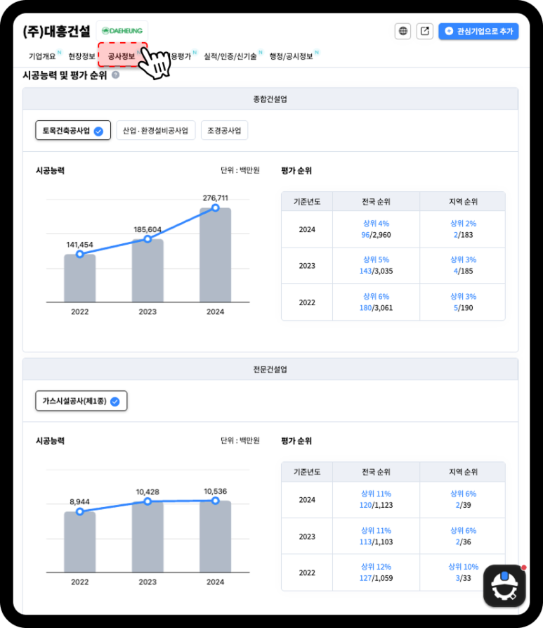 대흥산업가스 이미지