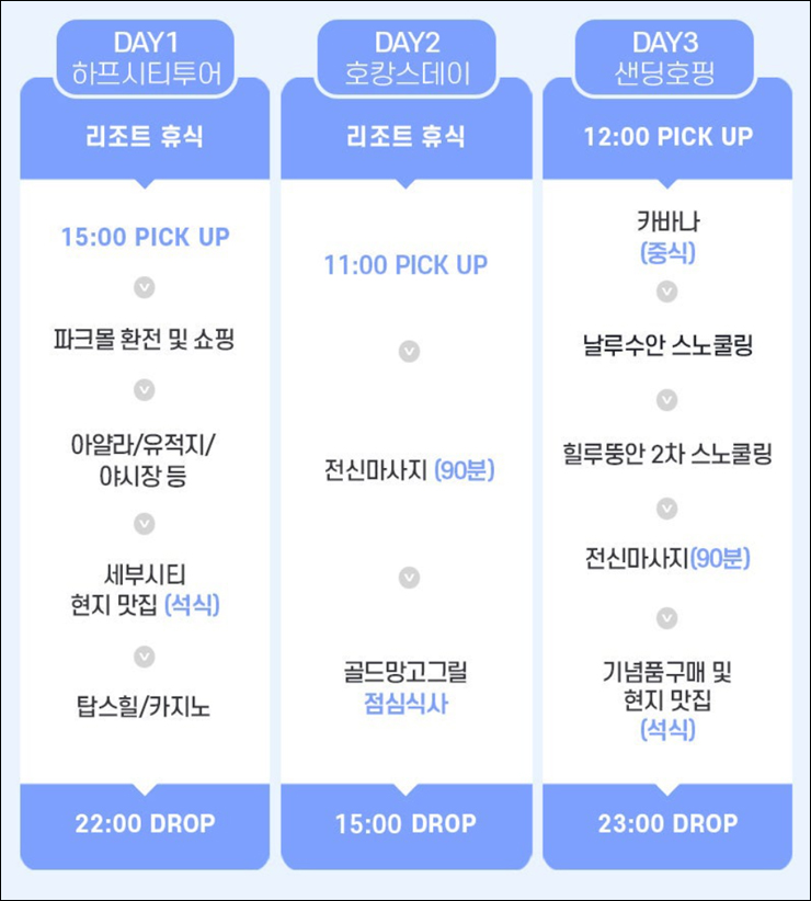 비오비트레블 이미지