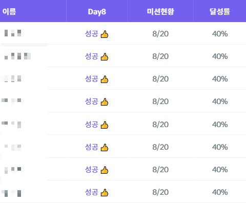 일공일 이미지