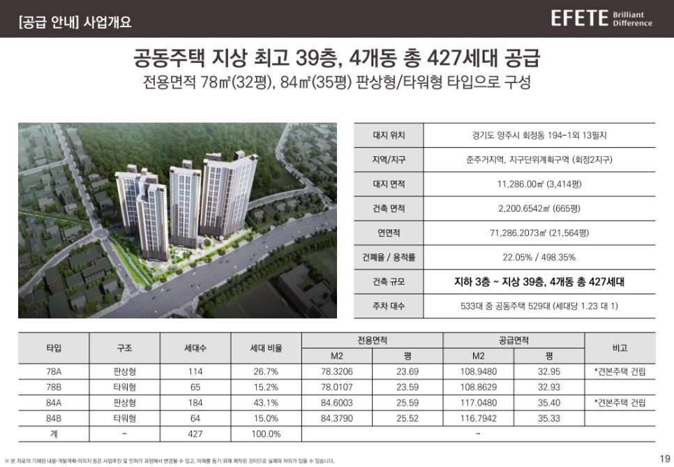 양주인력개발 이미지