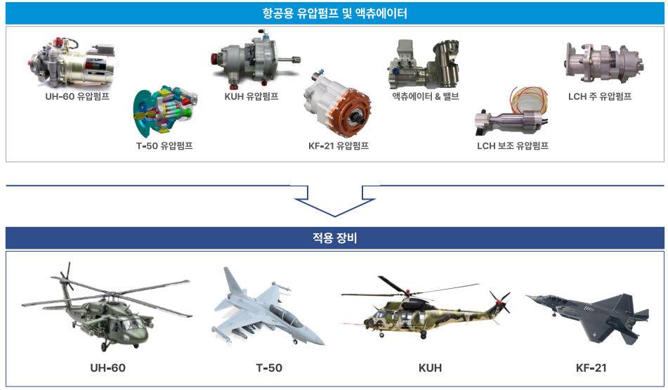 엠앤씨 이미지