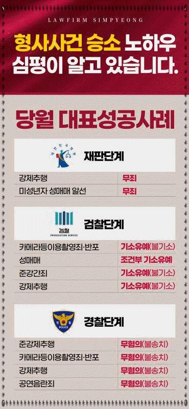 법무법인심평수원분사무소 이미지
