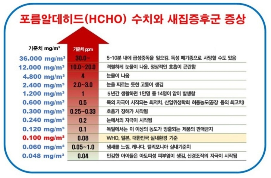 지구베이크 이미지