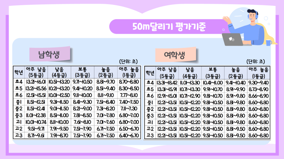 팝스 이미지