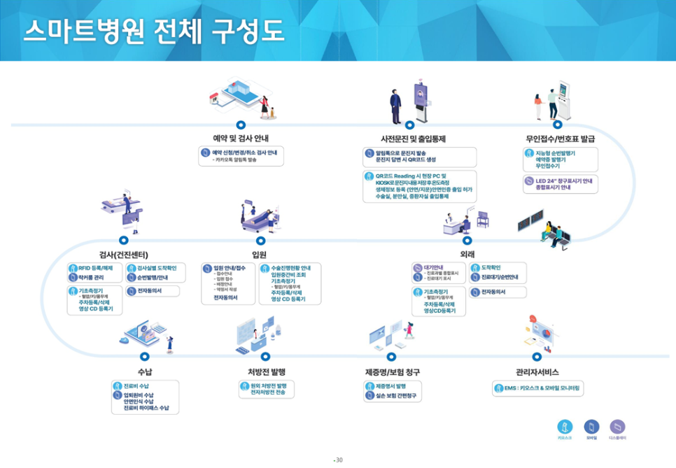 주식회사 테크 이미지