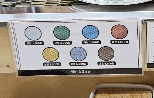 회전초밥구루구루 이미지