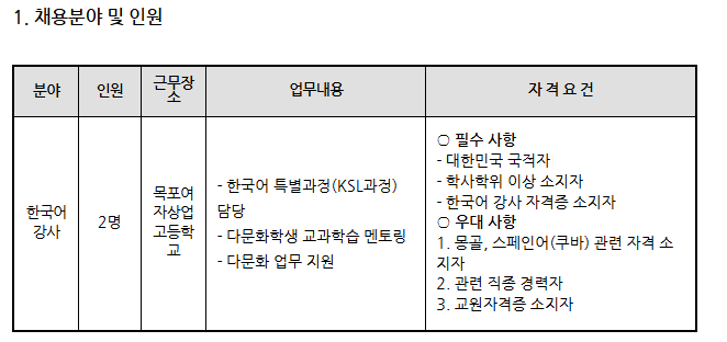 목포여자상업고등학교 이미지