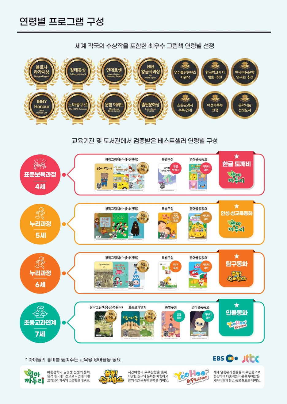 아이티비 이미지