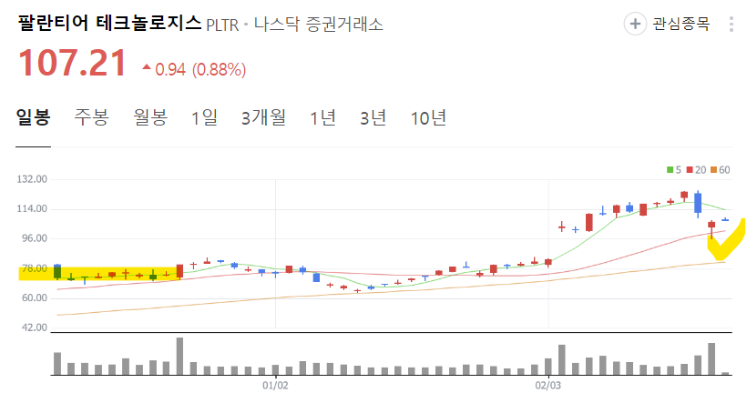 팽미 이미지