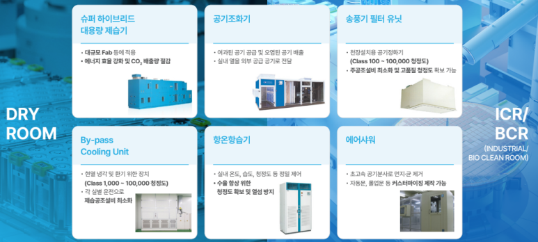 씨케이용역 이미지