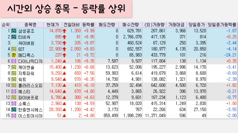 에스엘공조 이미지