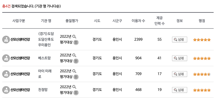 마터피아용인 이미지
