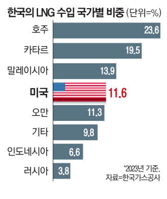 건식무역(주) 이미지