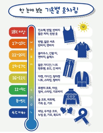 차의온도 이미지