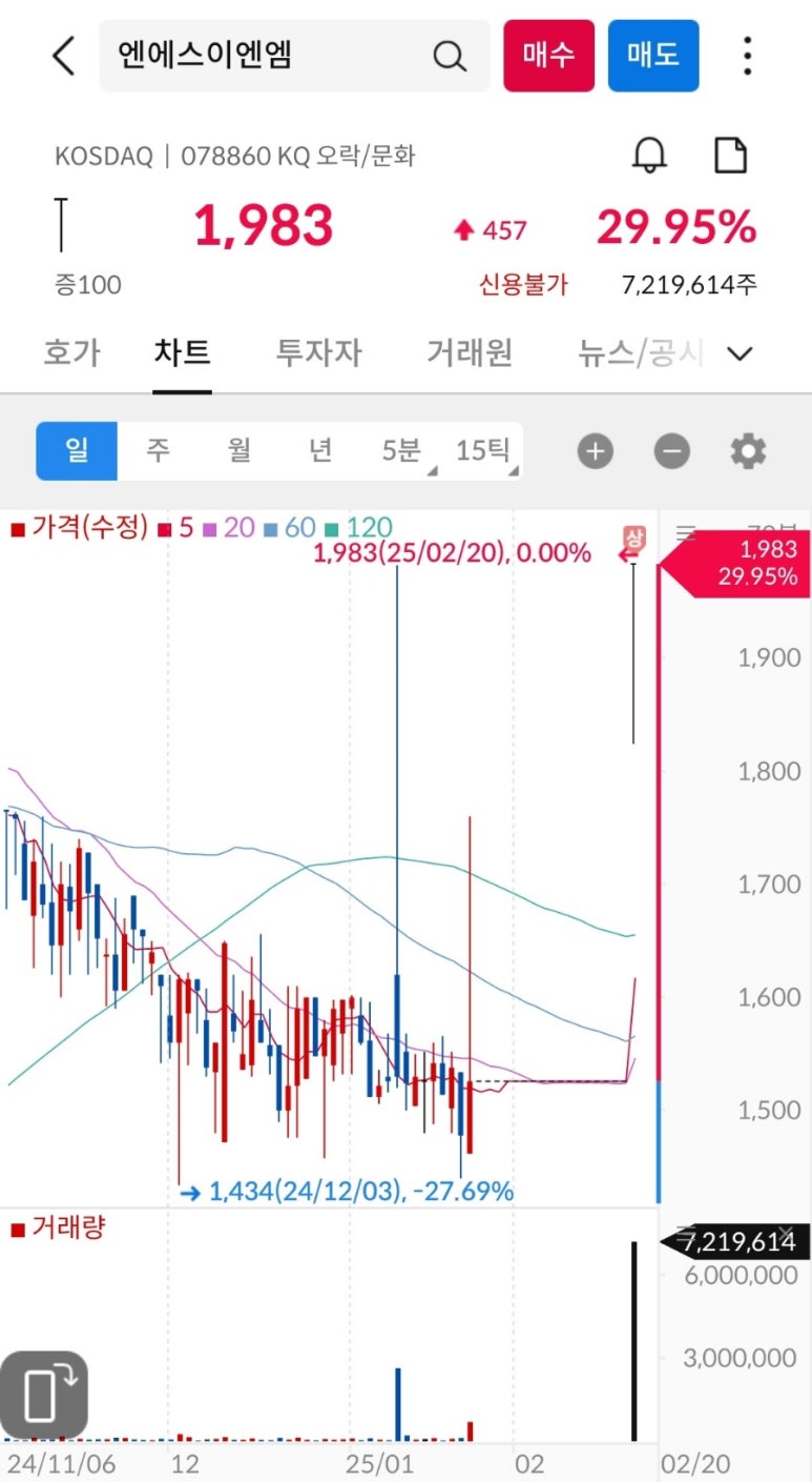 엔엠컴퍼니 이미지