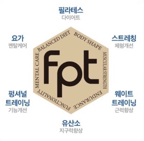 매일휘트니스 이미지