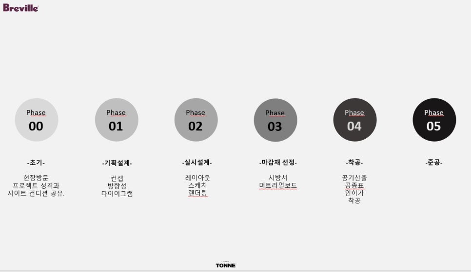 카페스토어 이미지