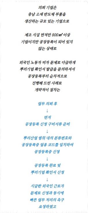행정사사무소소울 이미지