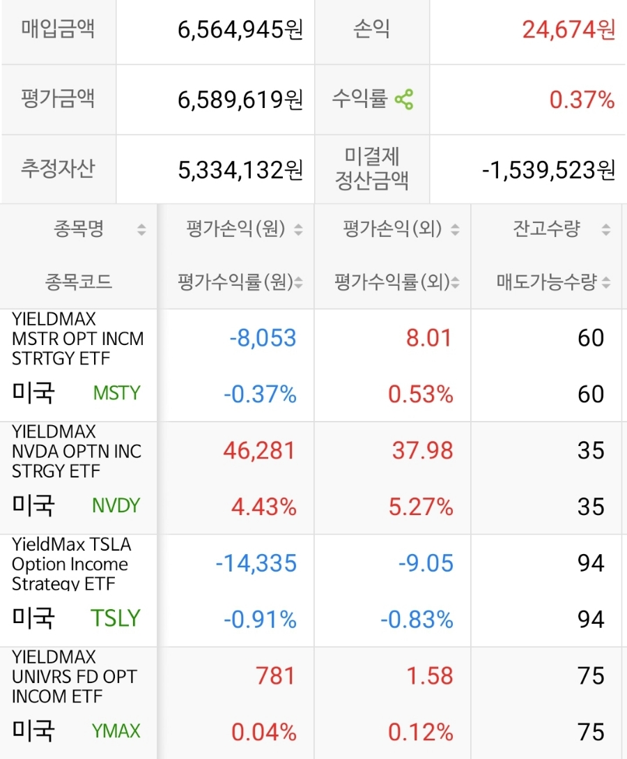 마이너스맥스 이미지