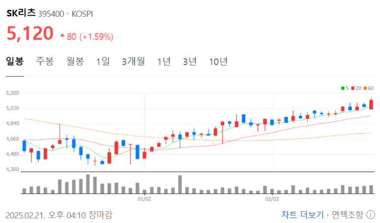 (주)대성씨앤씨 이미지