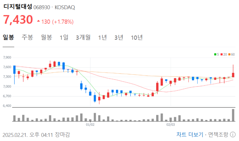(주)대성씨앤씨 이미지
