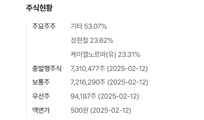 케이케이엘파트너스 이미지