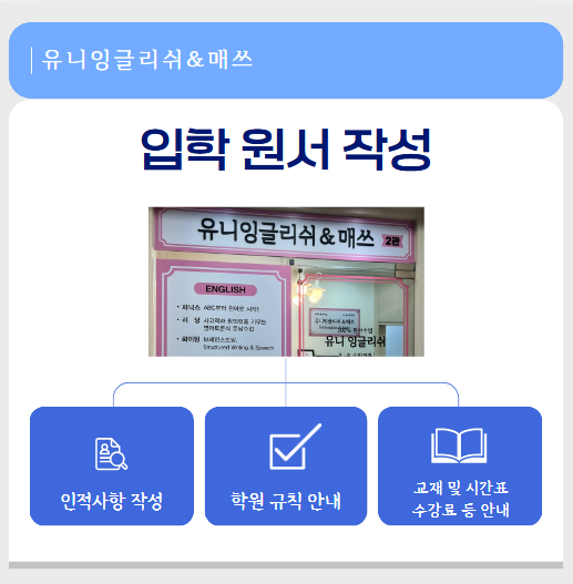 유니잉글리쉬 이미지