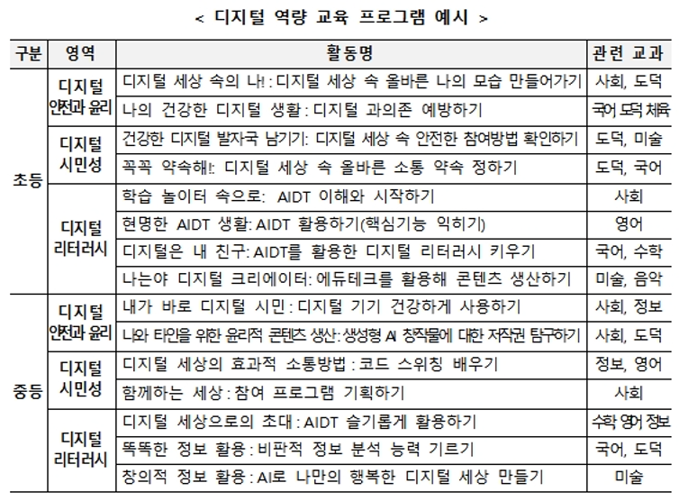 모두교육 이미지
