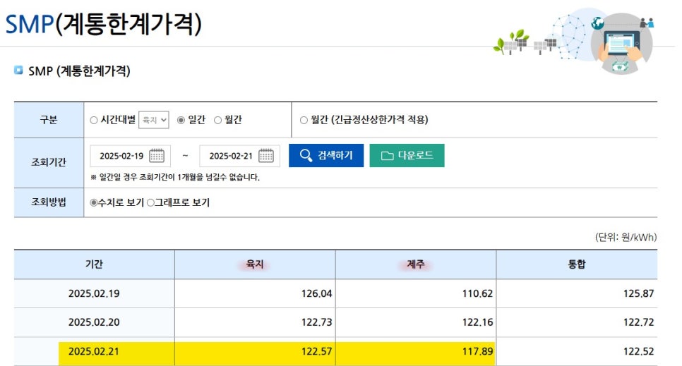 이에스이 이미지