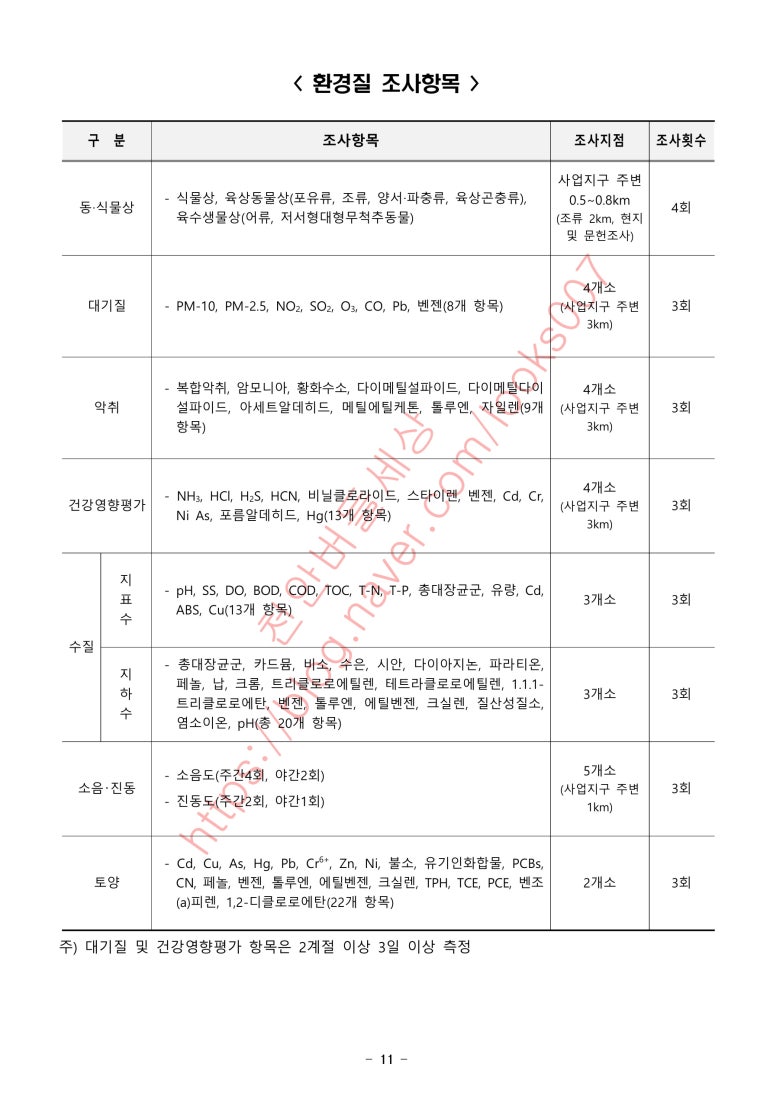 영인환경산업 이미지