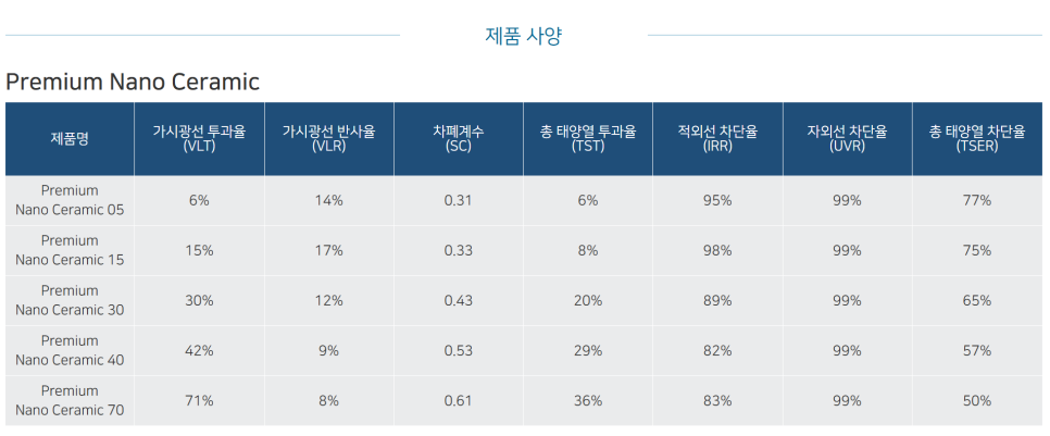 후퍼옵틱 이미지