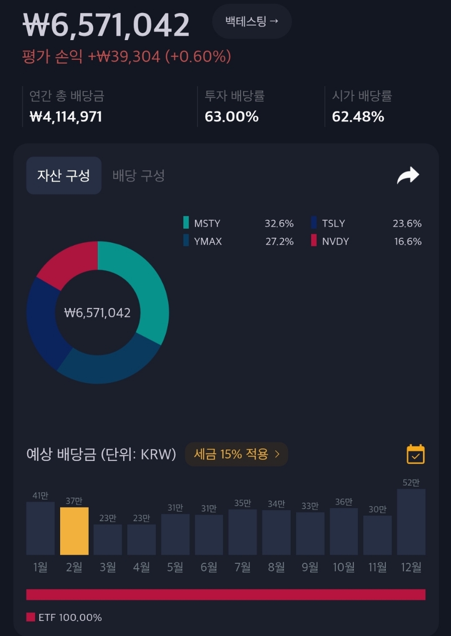 마이너스맥스 이미지