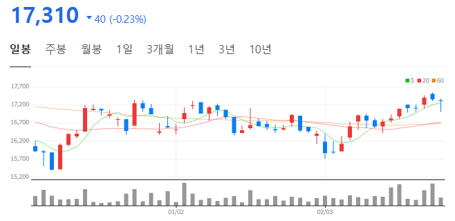 한양토탈 이미지