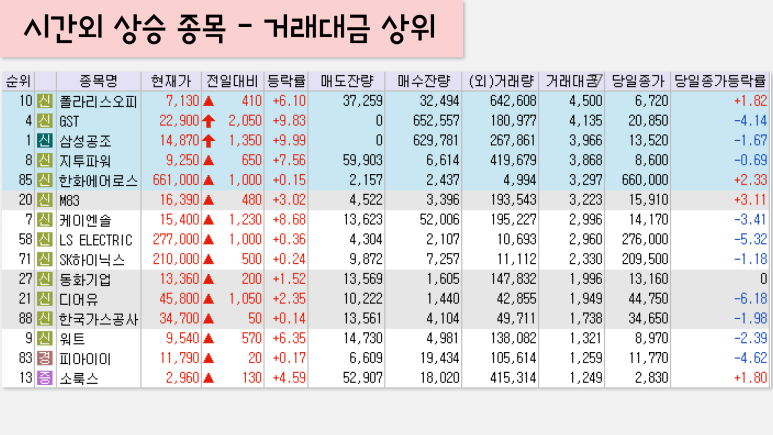 에스엘공조 이미지
