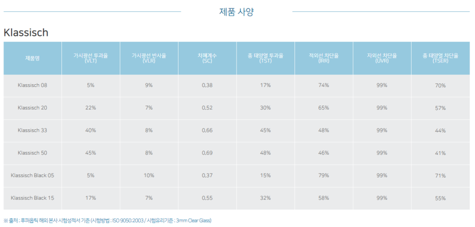 아우토스 이미지