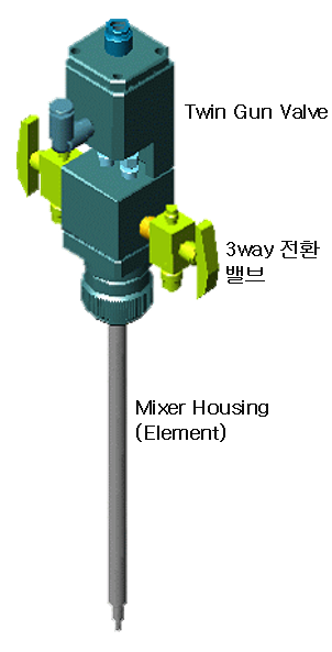 케이엔디( 이미지