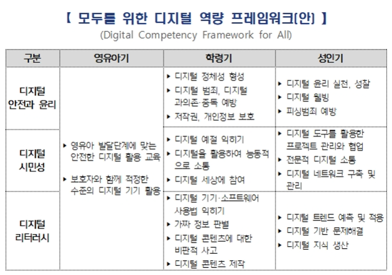 모두교육 이미지