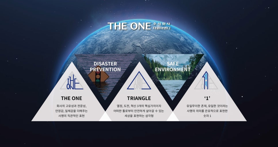 더원이앤디 이미지