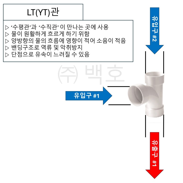 주식회사 백호 이미지
