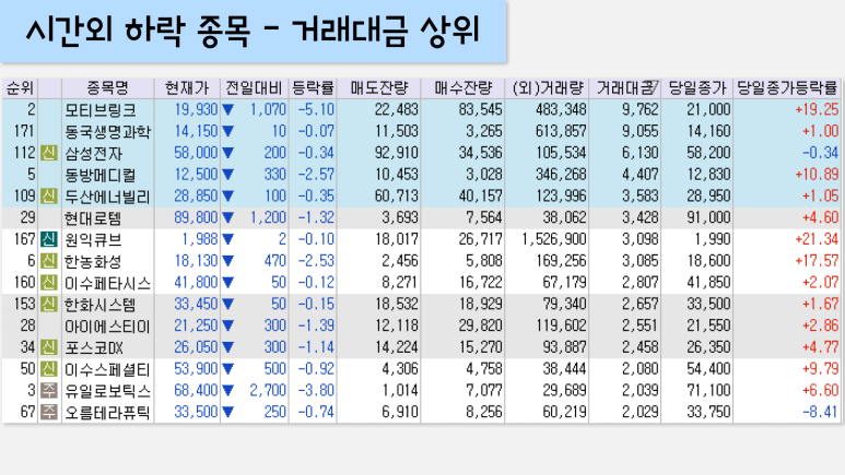 에스엘공조 이미지