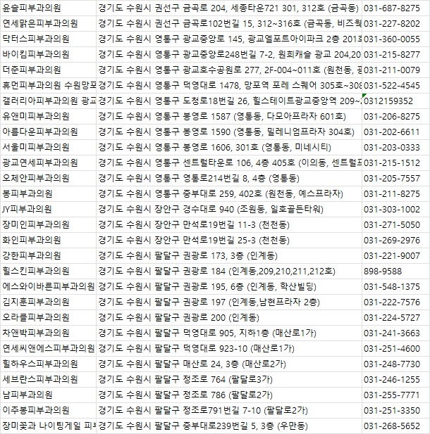 이주봉피부과의원 이미지