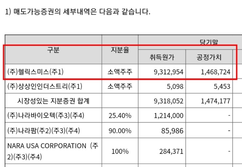 (주)도홀딩스 이미지