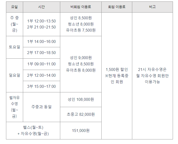 한전아트센터스포츠클럽 이미지