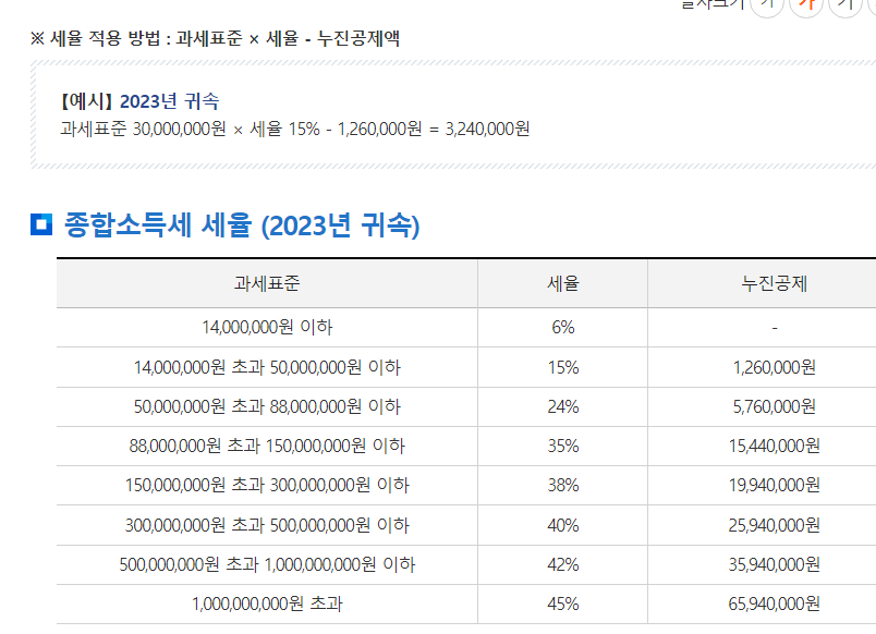 세무법인그린 이미지