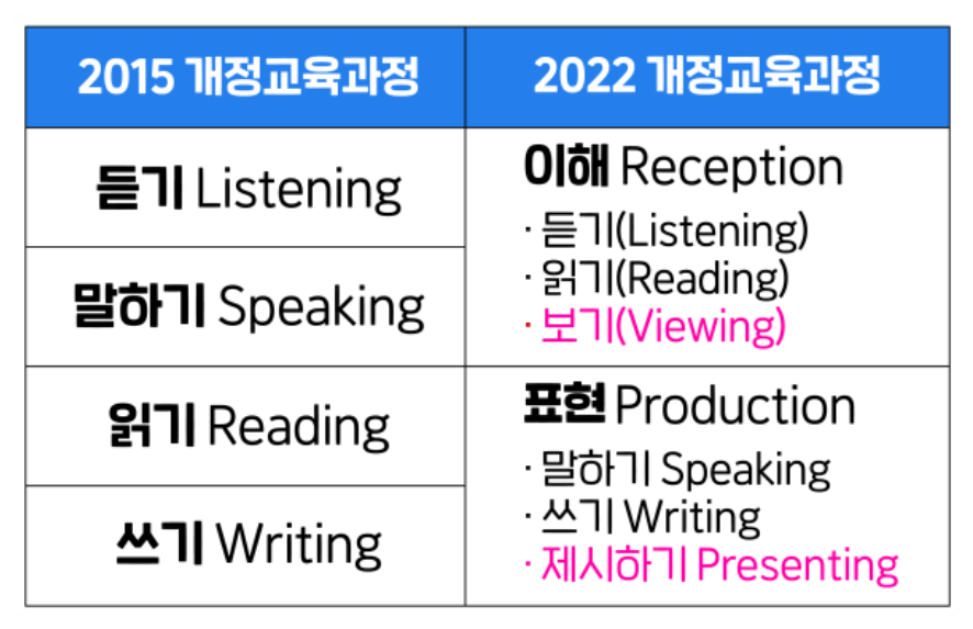 홍북초등학교 이미지