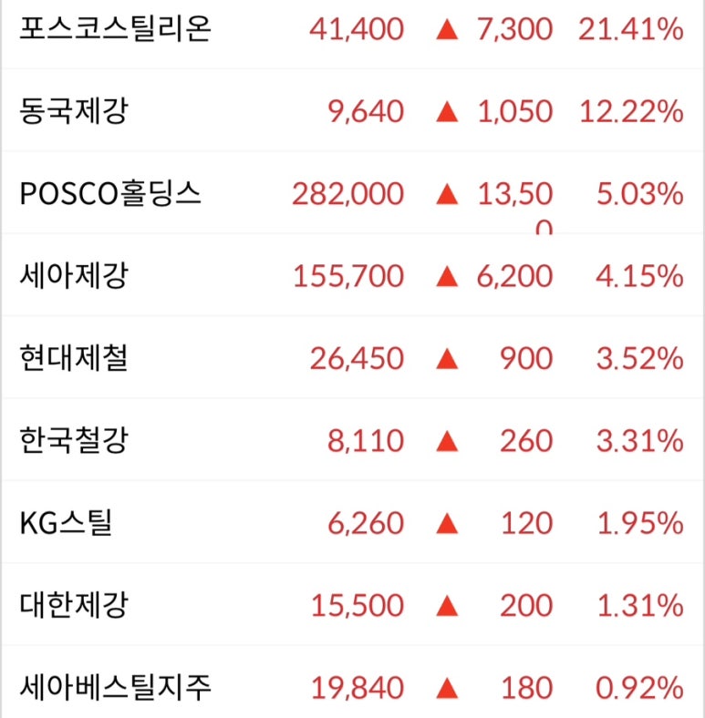 에스엘공조 이미지